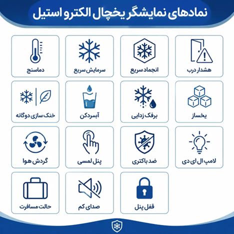 راهنمای استفاده از یخچال الکترواستیل