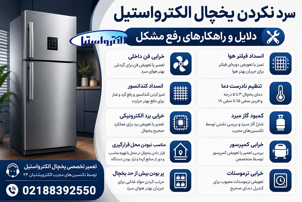 دلایل سرد نکردن یخچال الکترواستیل و راهکارهای رفع مشکل
