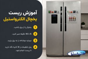 آموزش ریست یخچال الکترواستیل سریع توسط خودتان!