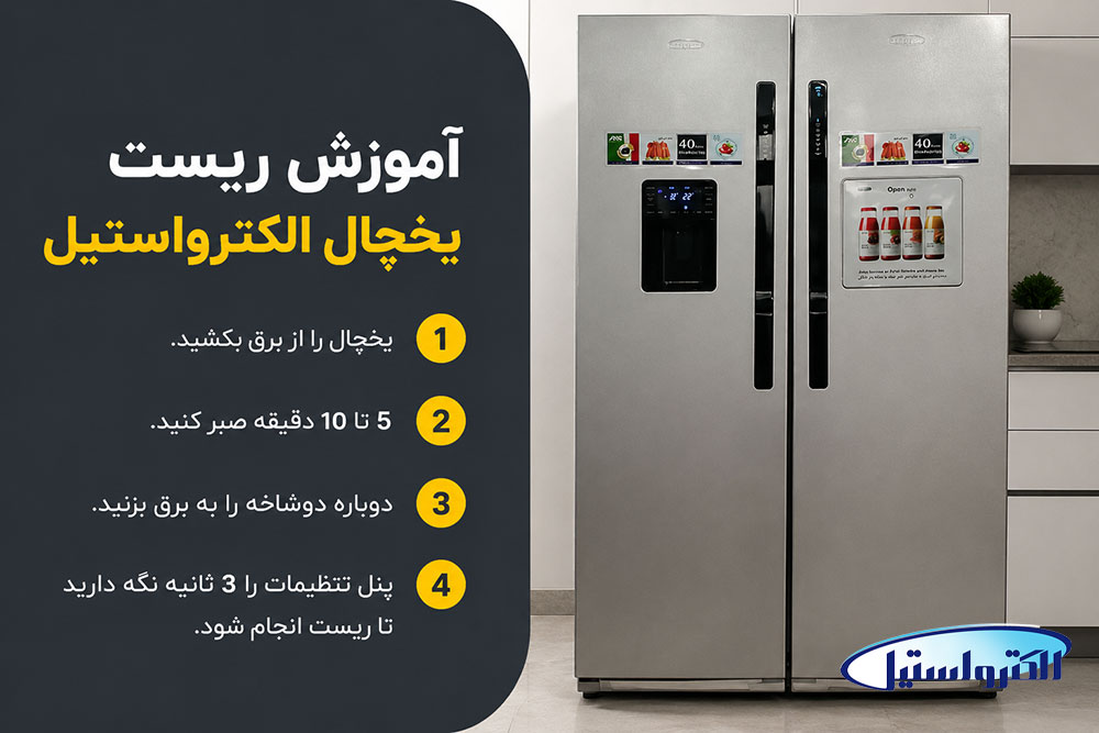 آموزش ریست یخچال الکترواستیل سریع توسط خودتان!